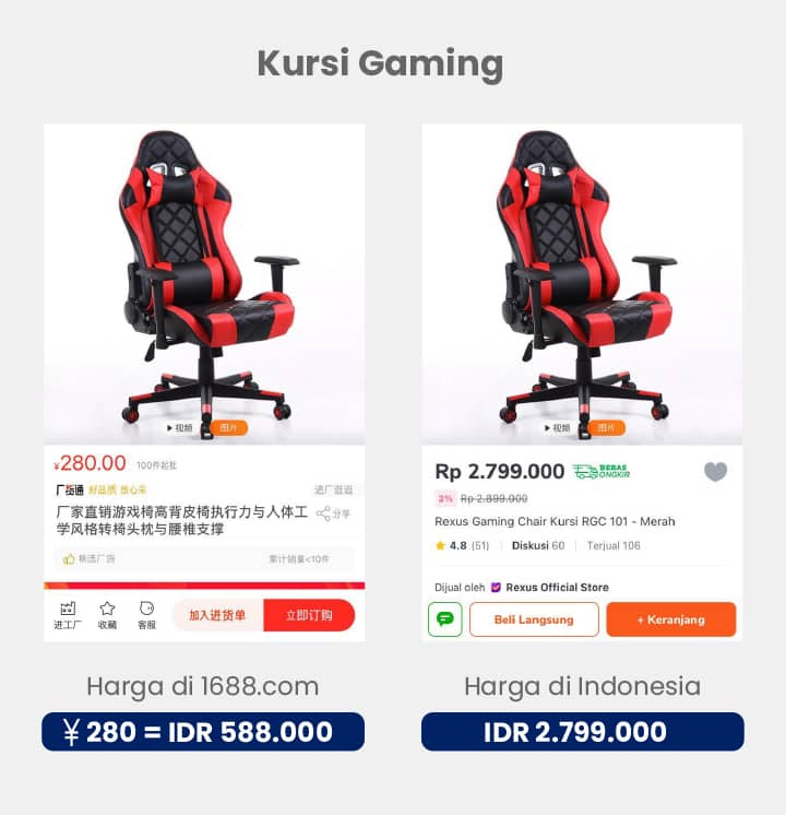 Perbandingan harga sepeda di marketplace China dan Indonesia