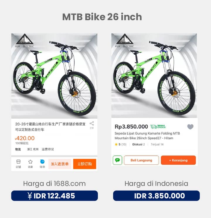 Perbandingan harga baju di marketplace China dan Indonesia