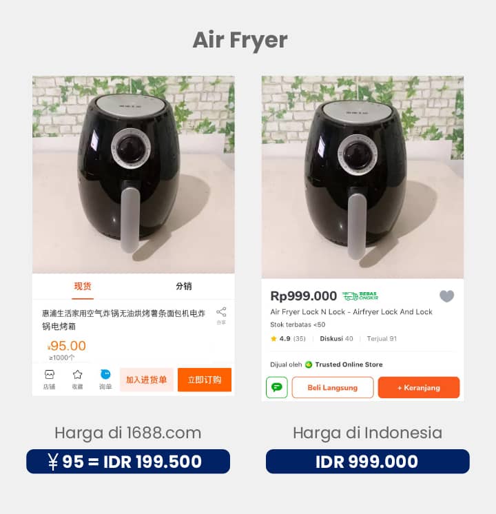 Perbandingan harga aksesoris wanita	 di marketplace China dan Indonesia